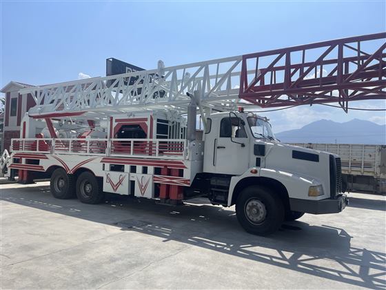 Çorum İl Özel İdaresi Sondaj Kuyuları
